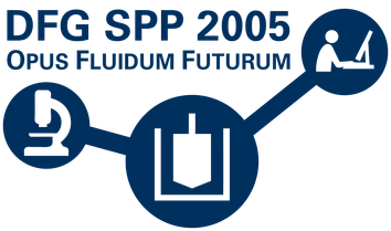 Logo des SPP 2005